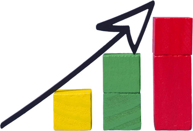 Soaring energy costs